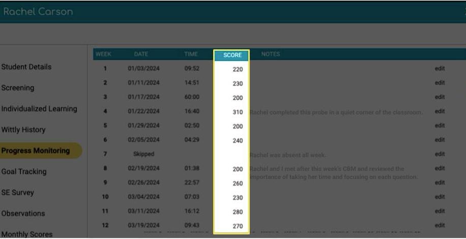 A screenshot of a computer

AI-generated content may be incorrect.