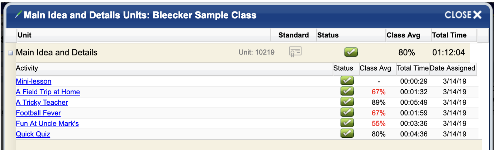 A screenshot of a computer

AI-generated content may be incorrect.