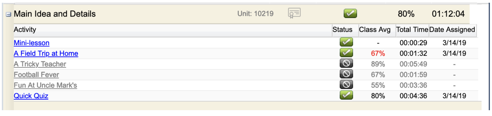 A screenshot of a computer

AI-generated content may be incorrect.