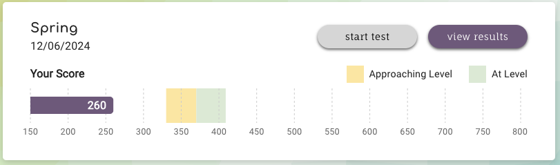 A screenshot of a graph

AI-generated content may be incorrect.