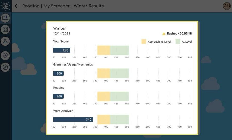 A screenshot of a computer screen

AI-generated content may be incorrect.
