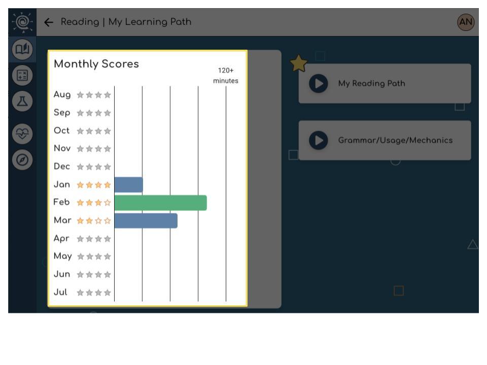 A screenshot of a computer

AI-generated content may be incorrect.
