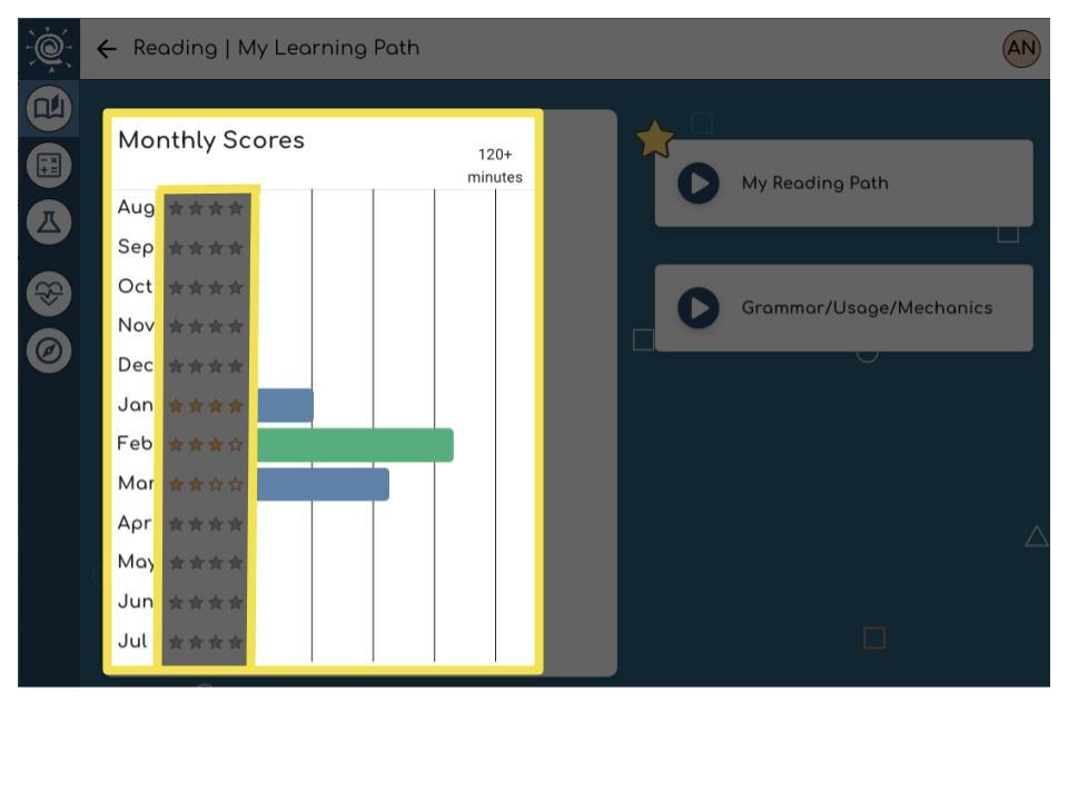 A screenshot of a computer

AI-generated content may be incorrect.