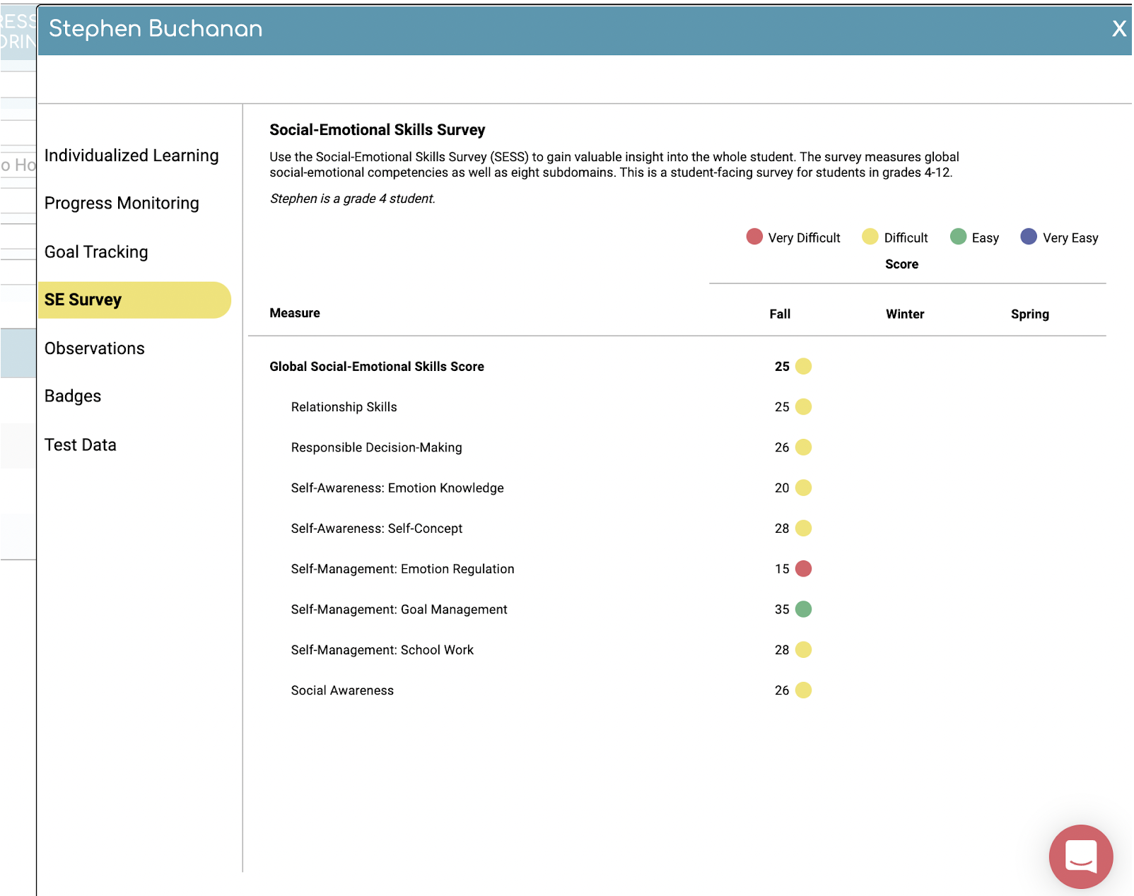 A screenshot of a survey

AI-generated content may be incorrect.