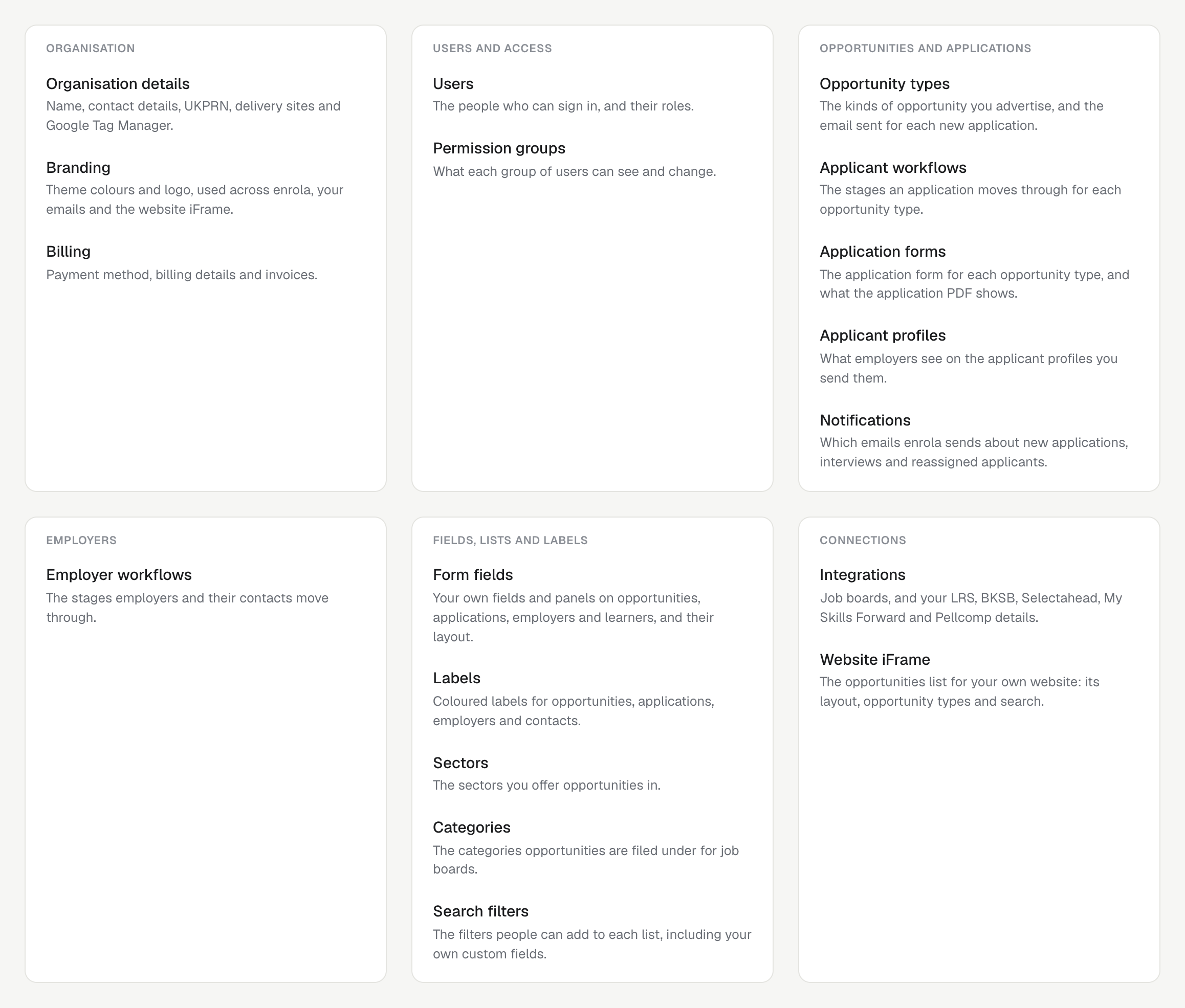Settings → All settings, with the pages grouped under Organisation, Users and access, Opportunities and applications, Employers, Fields, lists and labels, and Connections.