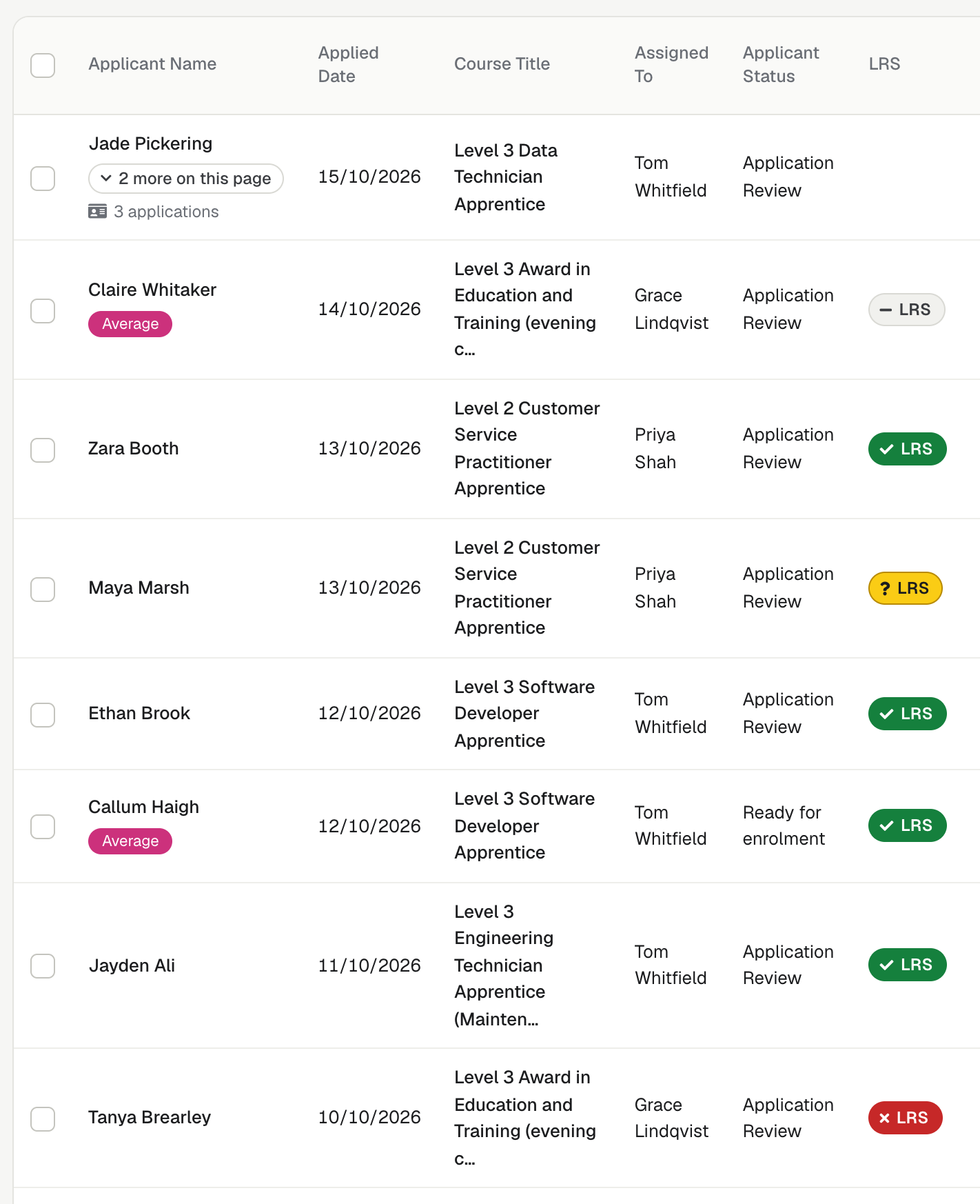 The LRS column in the Applications list, with green, yellow, red and grey LRS labels.
