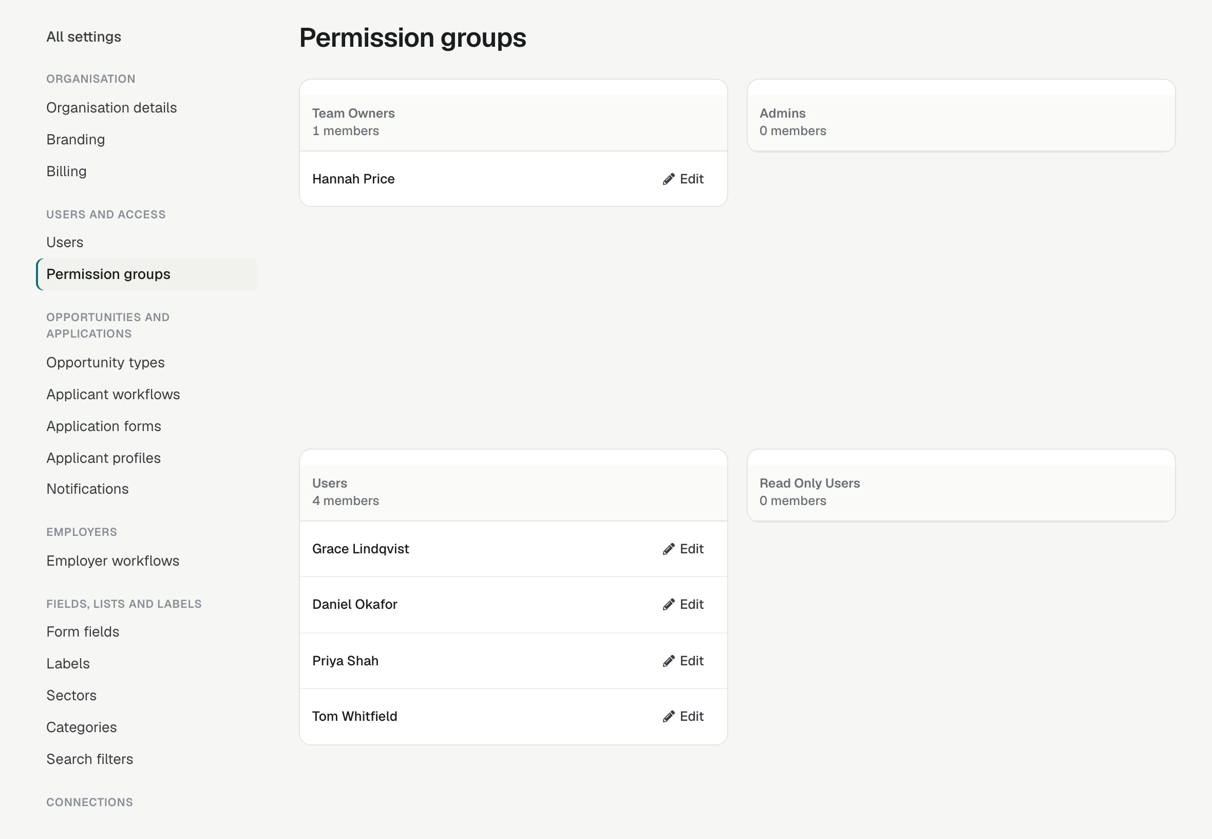 Settings → Permission groups listing Team Owners, Admins, Users and Read Only Users with their members.