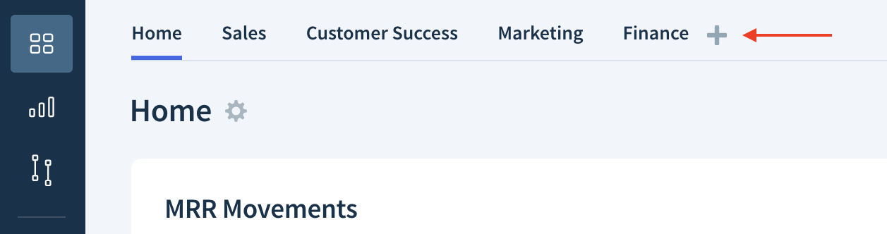 Screenshot of a dashboard highlighting the Add a new dashboard button.