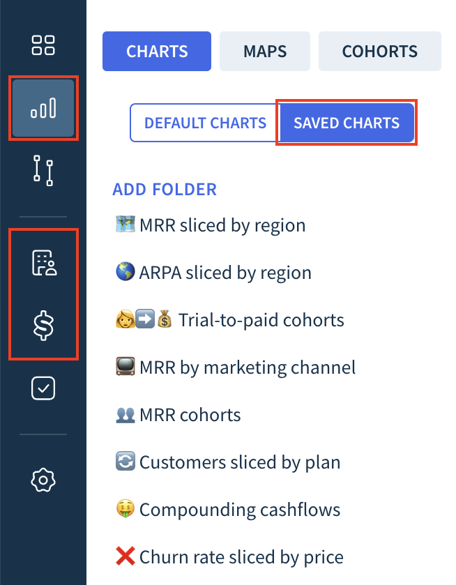Screenshot showing the locations of the Reports, Customers, and Opportunities icons in the navigation bar as well as the Saved Charts button on the Reports page.
