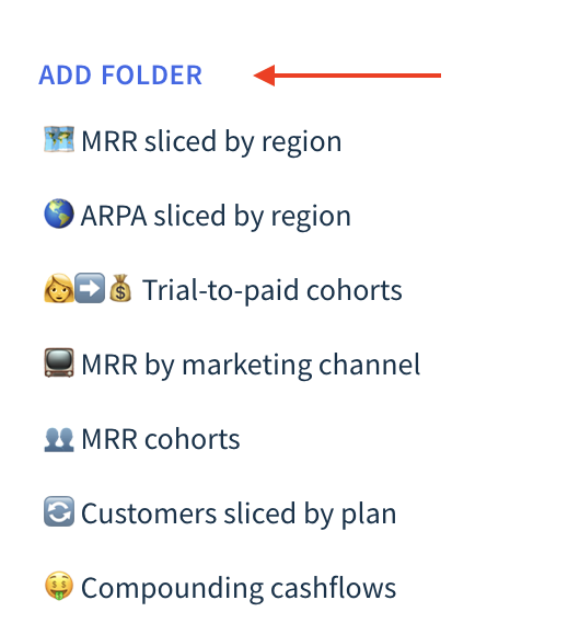 Screenshot of the Add Folder button above the list of saved chart.