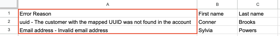 Screenshot of an example error report. The Error Reason column lists two errors: invalid UUID and invalid email address.