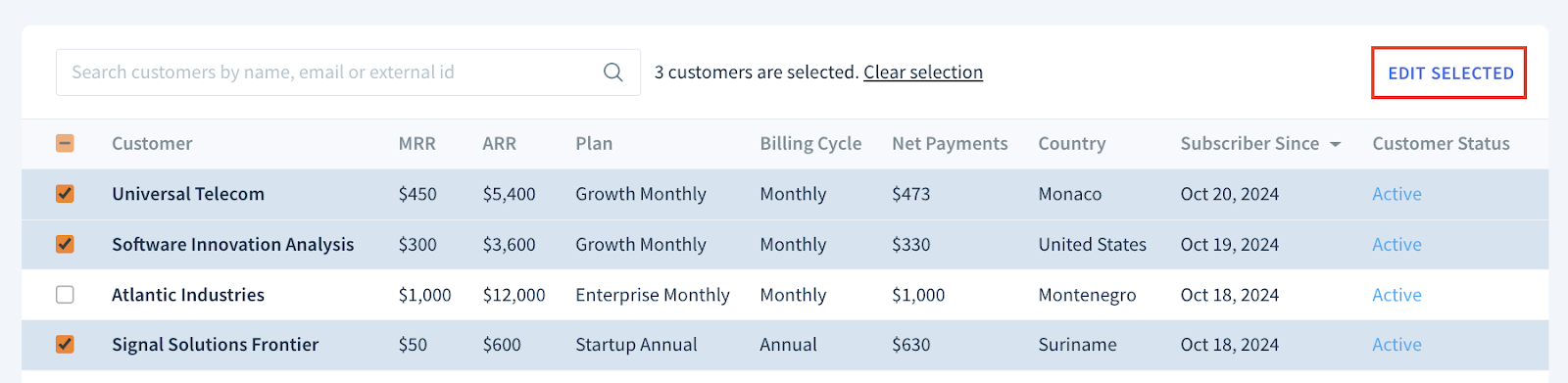 Screenshot of a customer list with a few customers selected. The Edit Selected option is highlighted.