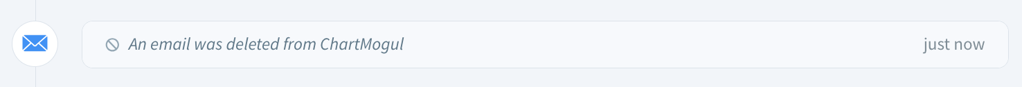 A message in a customer record feed saying, An email was deleted from ChartMogul.