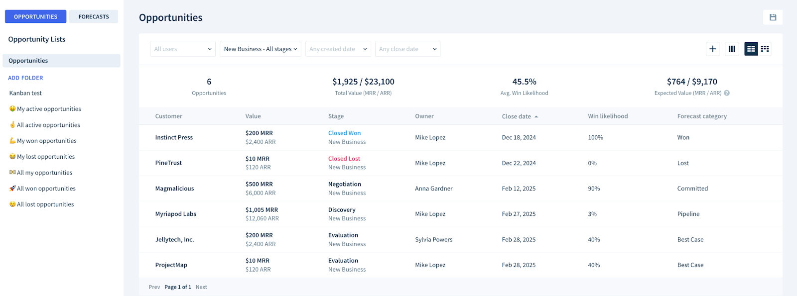 Screenshot of the Opportunities table with a list of saved opportunity lists to the left.
