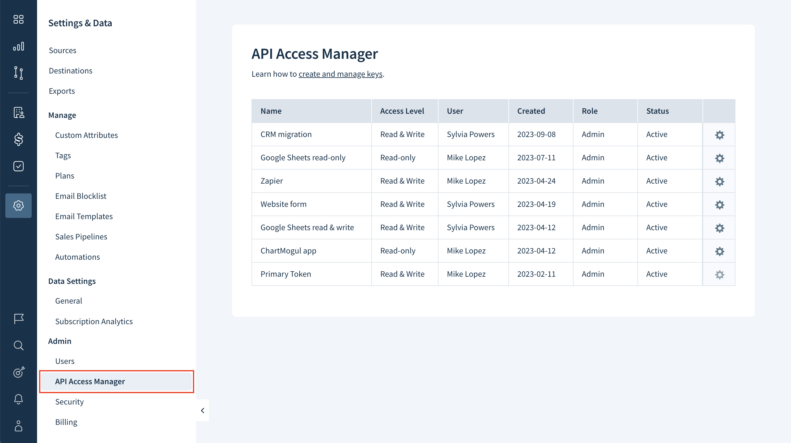 Screenshot of the API Access Manager table, as described here, with various example API keys