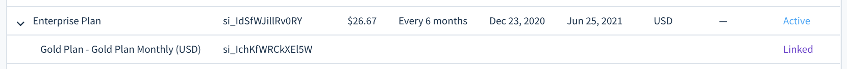 Screenshot with two subscriptions: Enterprise Plan with status Active, followed by a Gold Plan Monthly with status Linked. The Gold Plan is subordinate to the Enterprise Plan.