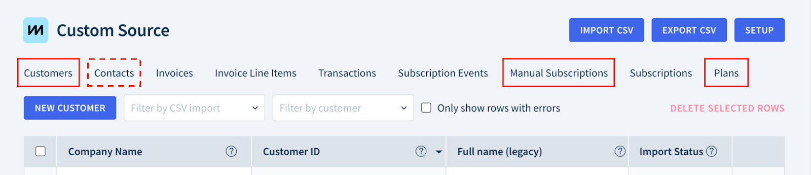 Screenshot highlighting the data tables required for importing subscription data (Customers, Manual Subscriptions, and Plans) as well as the optional Contacts table.