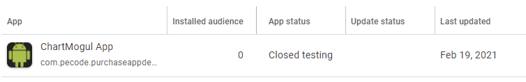 Screenshot of the Google Play console with a list of published apps.