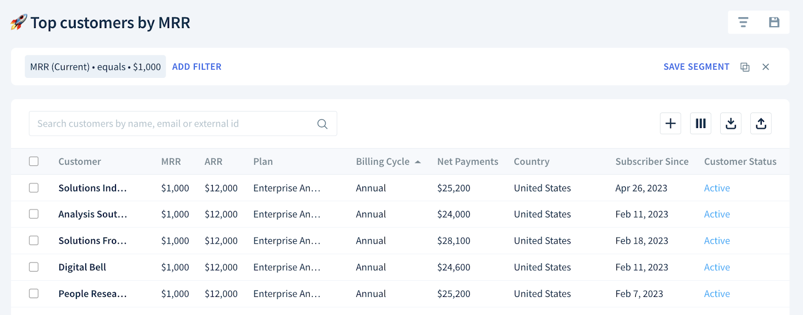 Screenshot of a custom customer list called Top customers by ARR, showing only six fields: Customer, Plan, Subscriber Since, Customer Status, ARR, and MRR. The list is sorted by ARR in descending order.