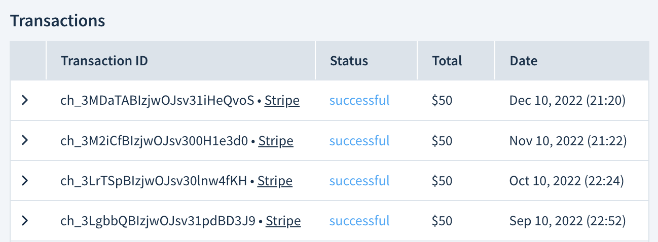 Screenshot of the Transactions table