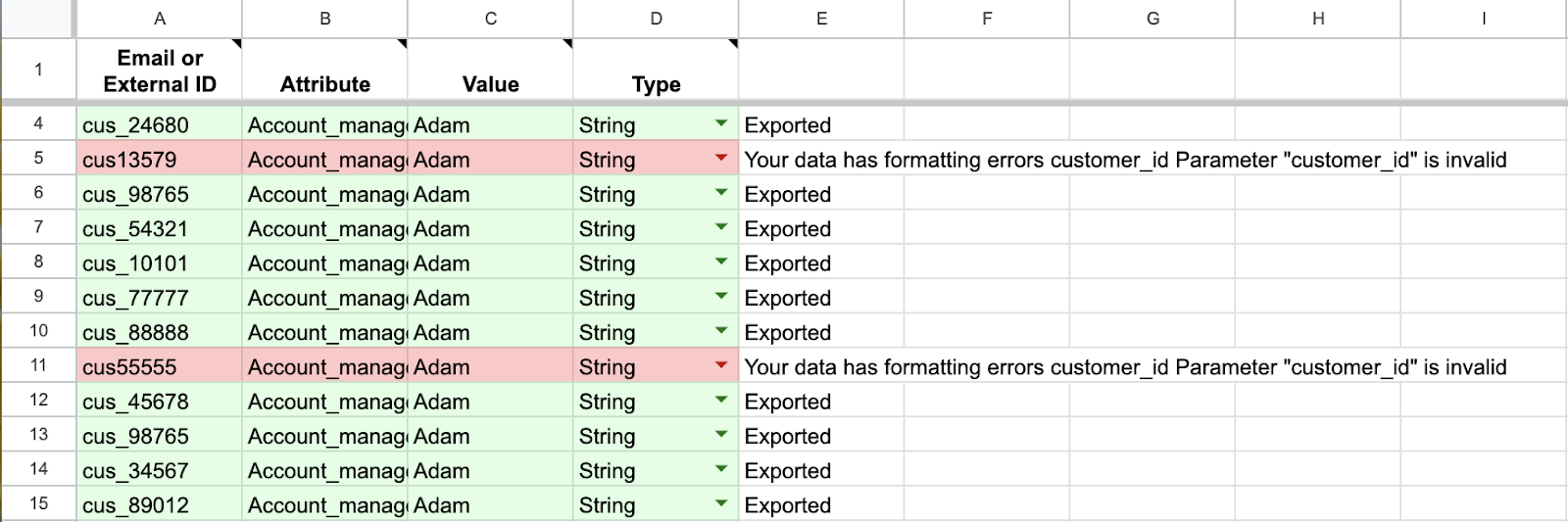 Screenshot of a Google Sheet after importing attributes. Successfully imported rows are highlighted in green and those that failed to import are highlighted in red and show an error message.