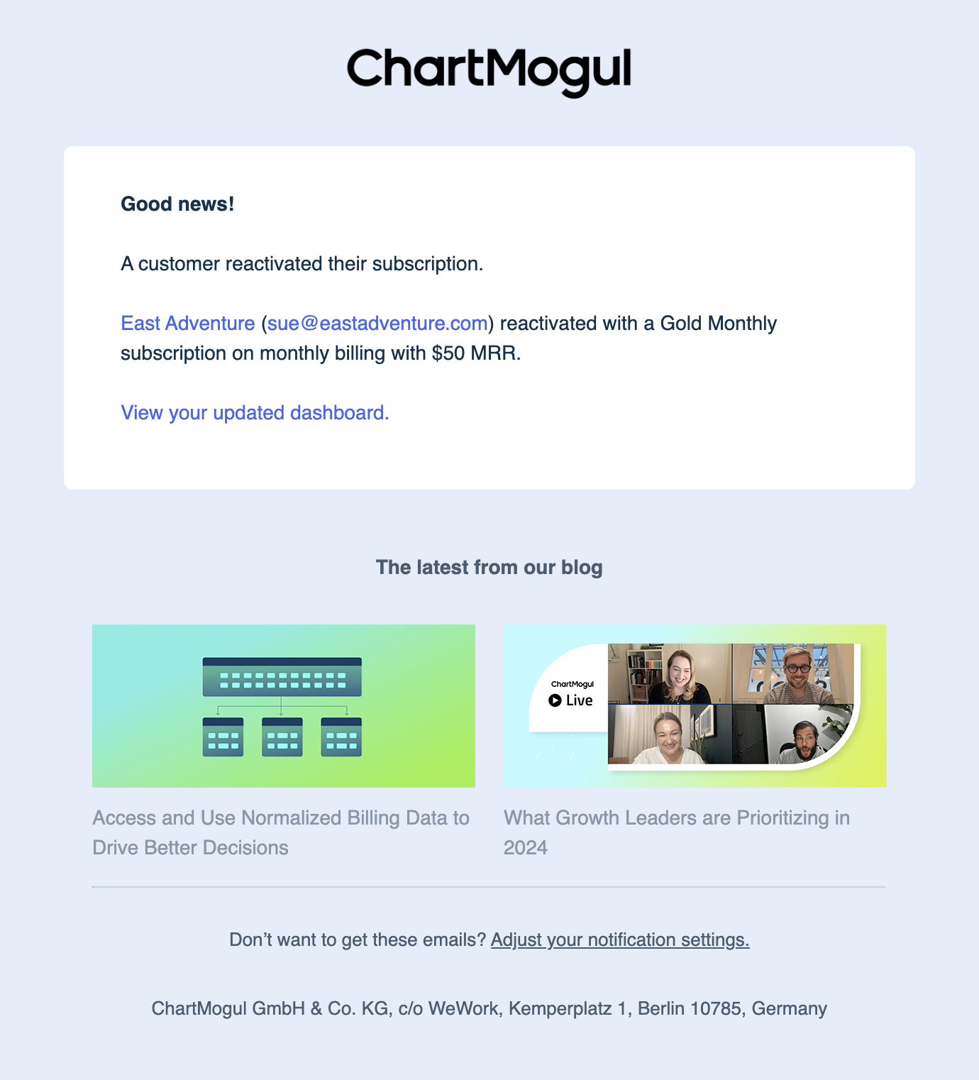 Screenshot of an example notification email from ChartMogul: Good news! A customer reactivated their subscription. East Adventure (sue@eastadventure.com) reactivated with a Gold Monthly subscription on monthly billing with $50 MRR. View your updated dashboard.