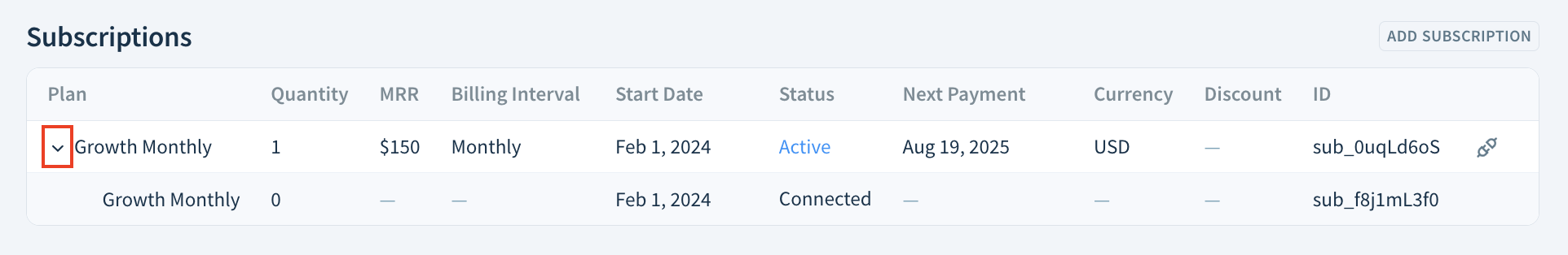 Screenshot of a portion of the Subscriptions table. The table lists a primary subscription that, when expanded, shows a secondary subscription.