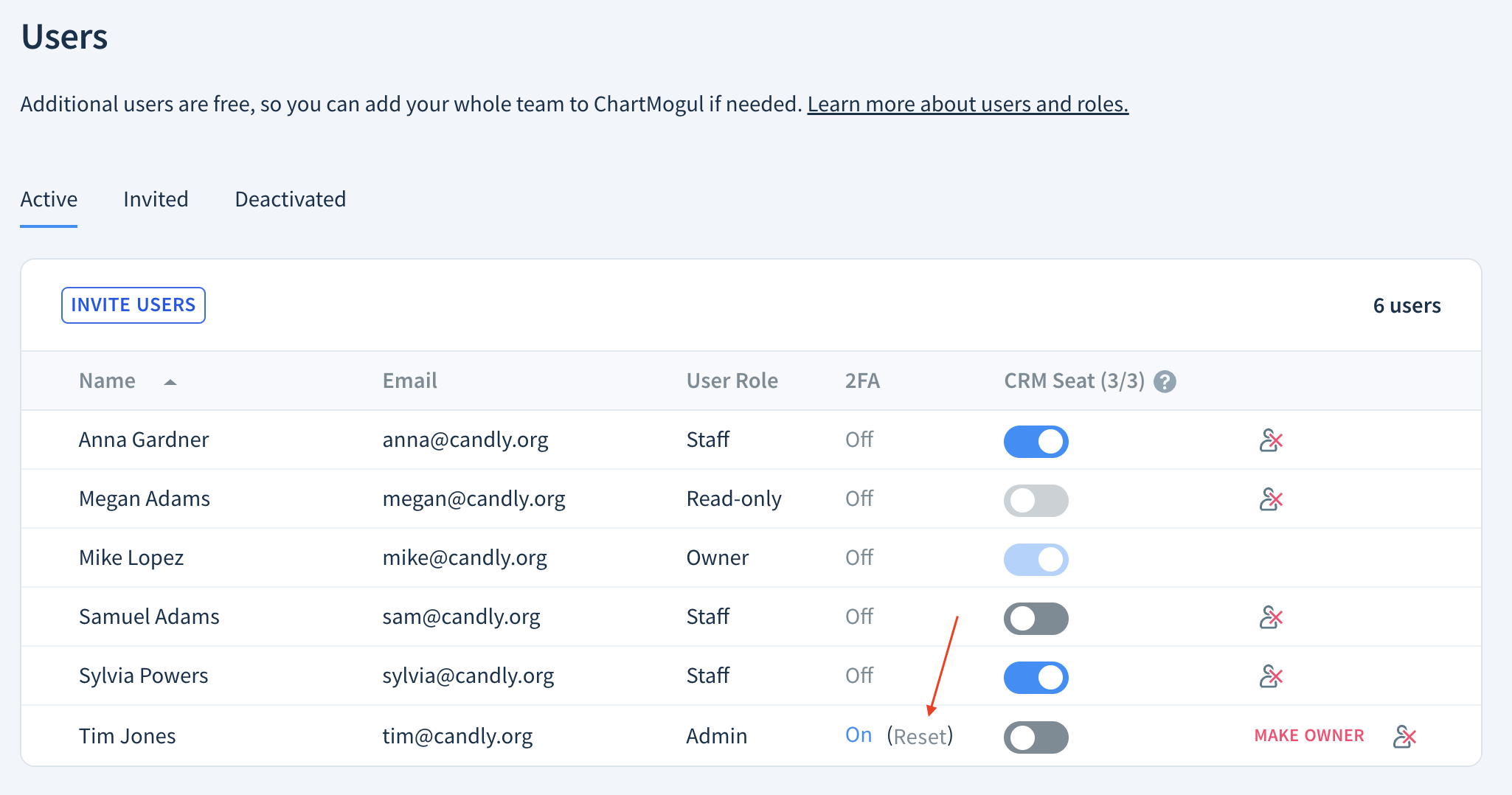 Screenshot of the Users table with the 2FA reset option highlighted.