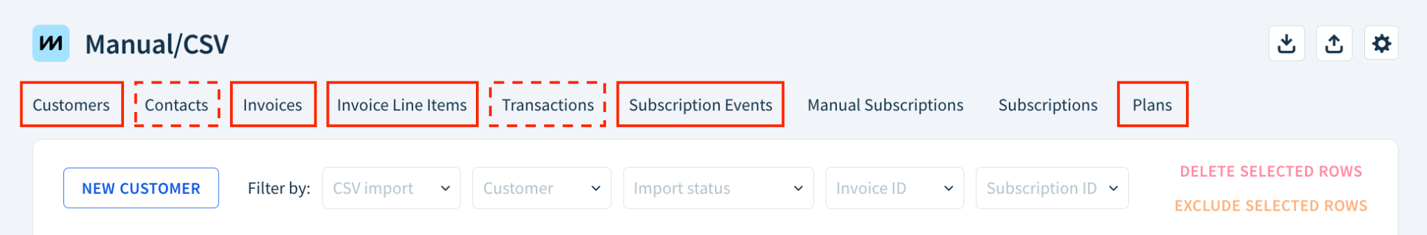 Screenshot highlighting the data tables required for importing invoice data (Customers, Invoices, Invoice Line Items, Subscriptions Events, and Plans) as well as two optional data tables: Contacts and Transactions.