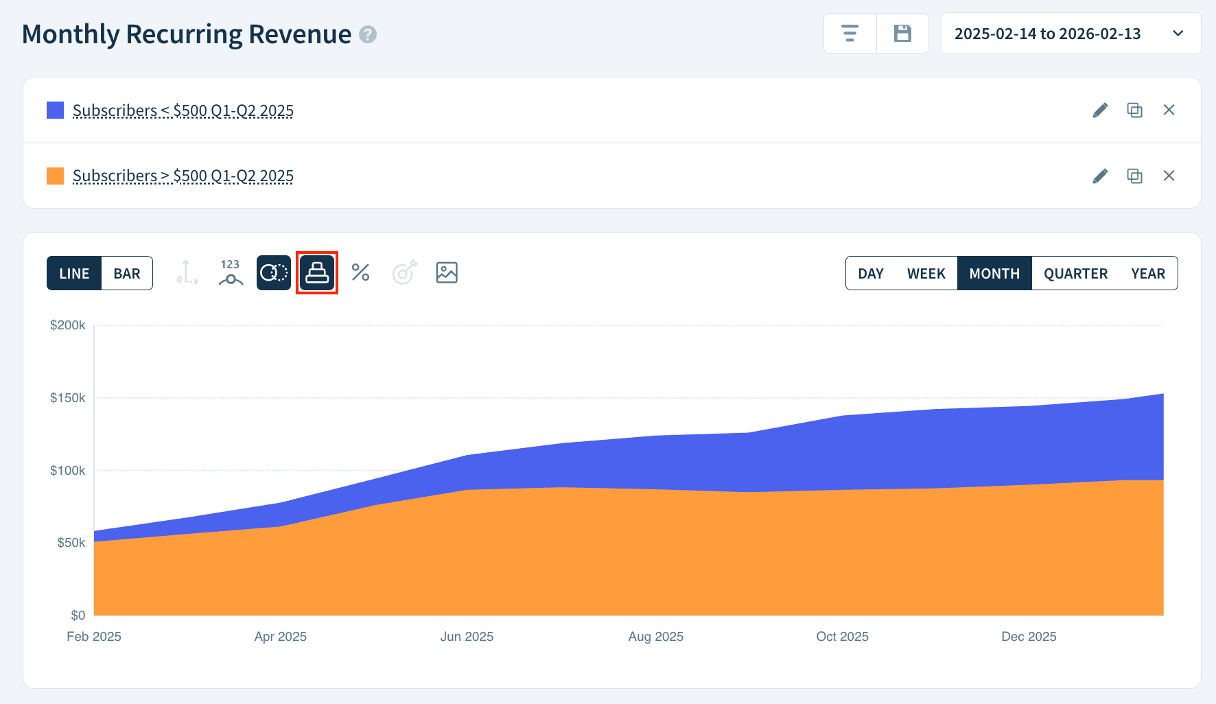 Screenshot showing the location of the Stack icon and a stacked chart.