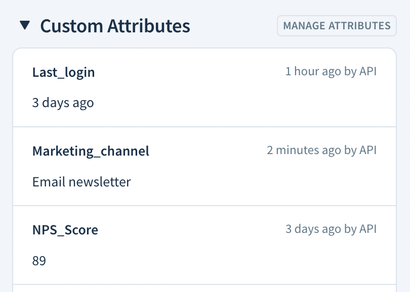  List of custom attributes in ChartMogul