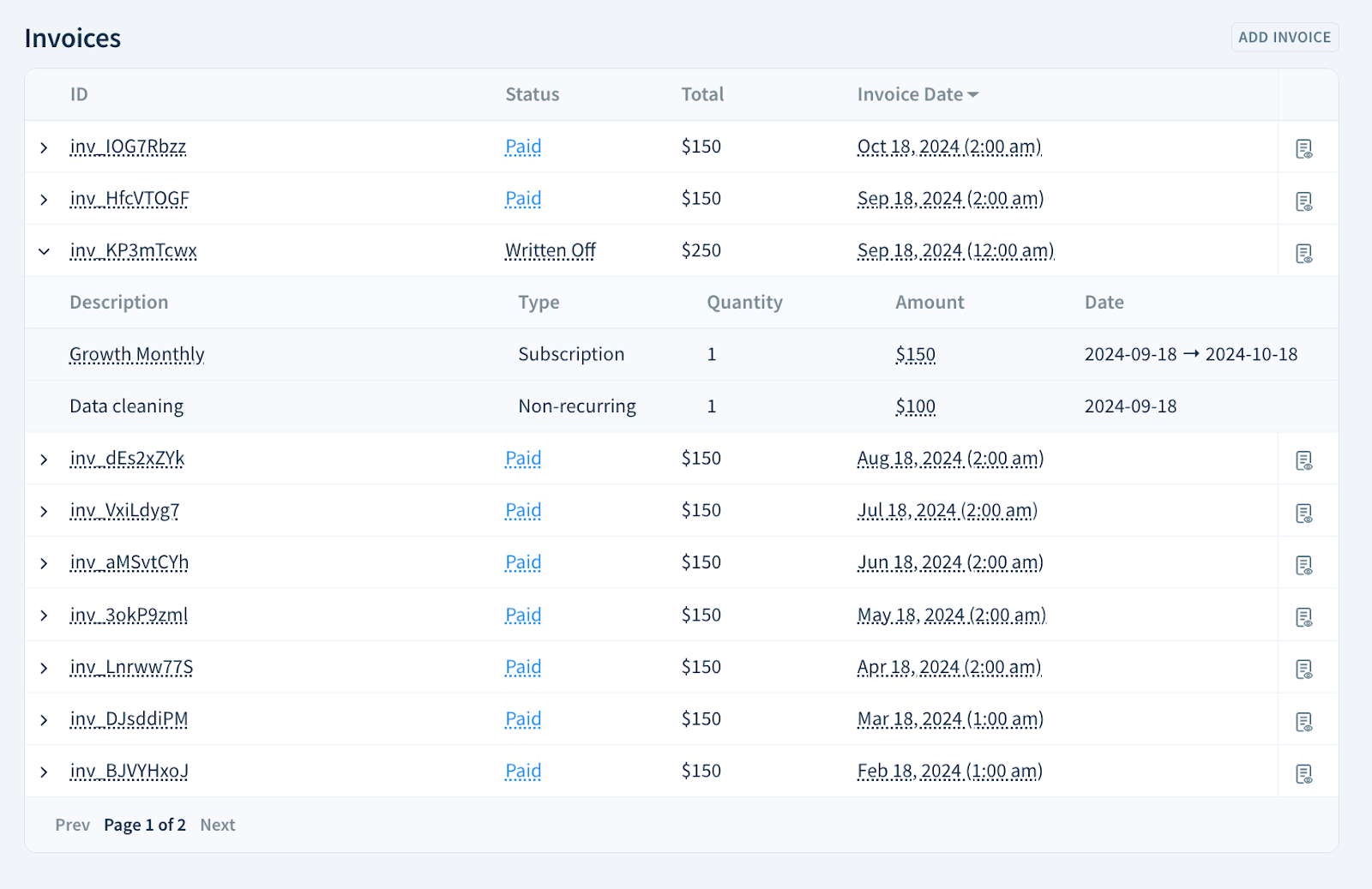 Screenshot of the Invoices table.