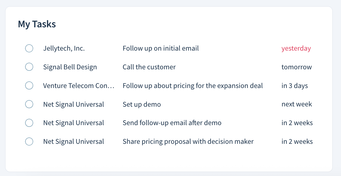 Screenshot of a My Tasks dashboard report.