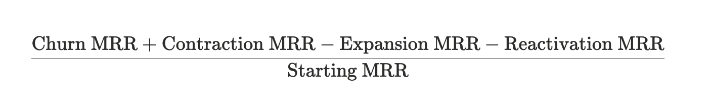 Math equation: Churn MRR plus Contraction MRR minus Expansion MRR minus Reactivation MRR, all divided by Starting MRR