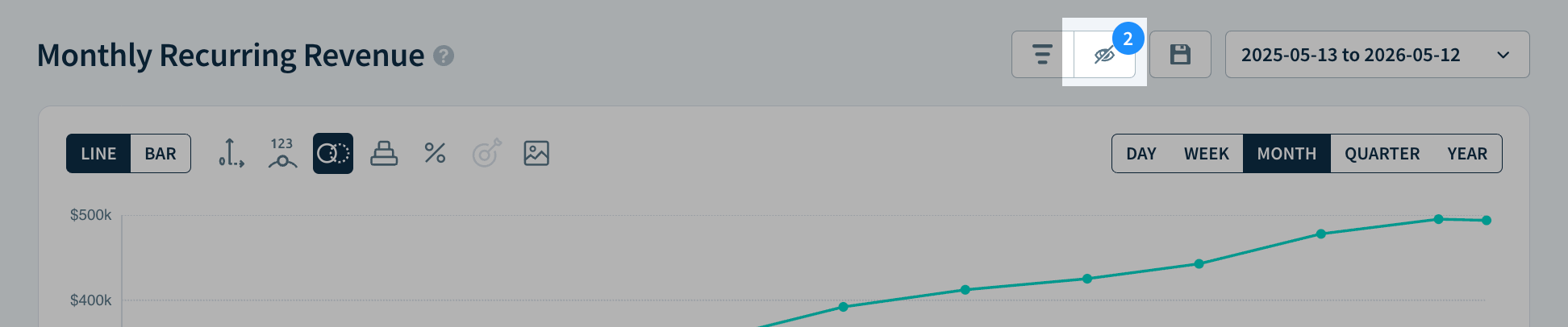 Screenshot of the Monthly Recurring Revenue chart highlighting the location of the Show segments button.
