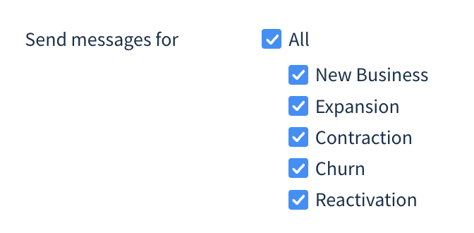 Screenshot of the Send messages for section with New Business, Churn, and Reactivation selected.