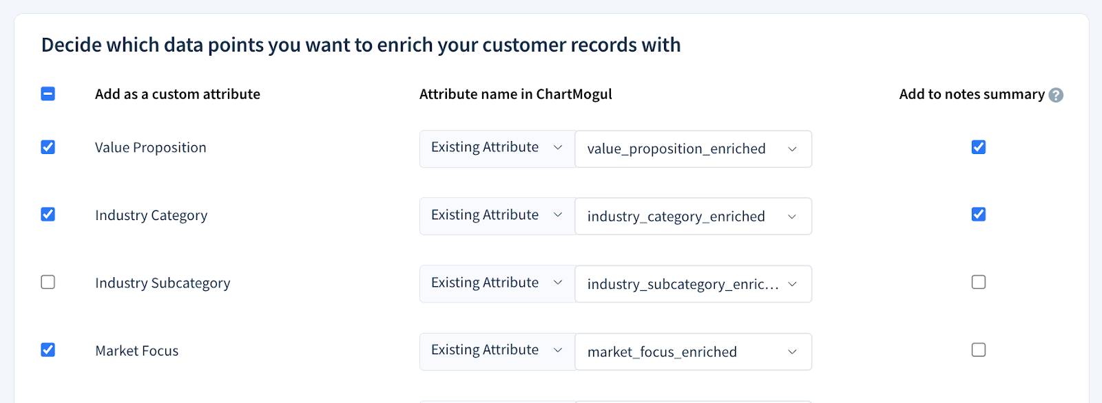 Screenshot of the list of data points available for enrichment.