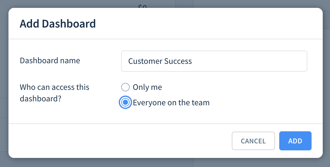 Screenshot of the Add Dashboard dialog highlighting the Add button.