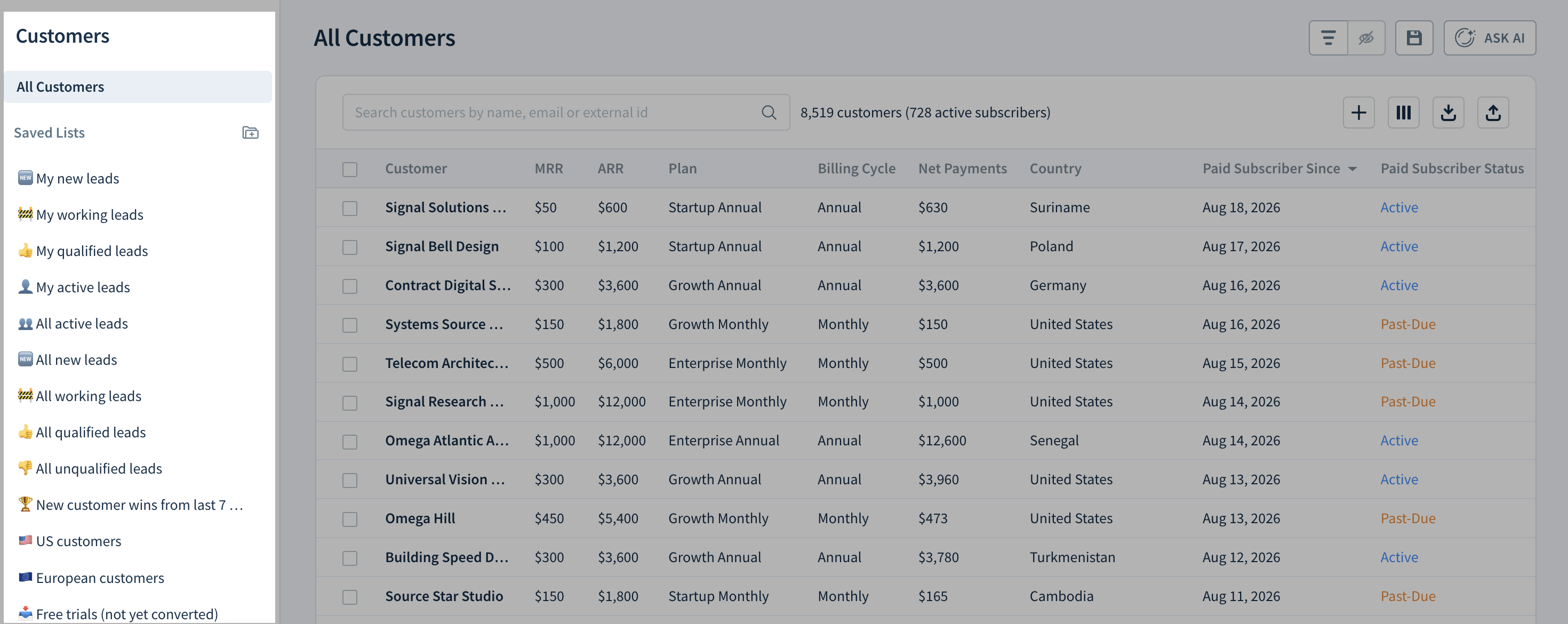 Screenshot of the Customers sidebar showing saved lists, including managed accounts, discounted customers, and past due customers