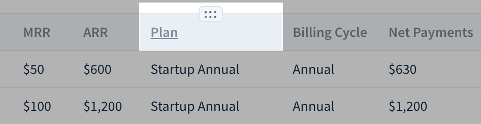 Screenshot showing the location of a drag handle for a column header