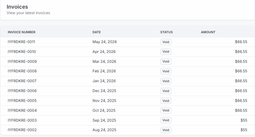 The Invoices tab