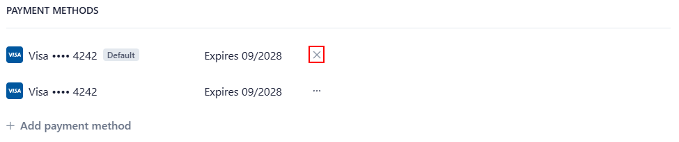 The “X” button.