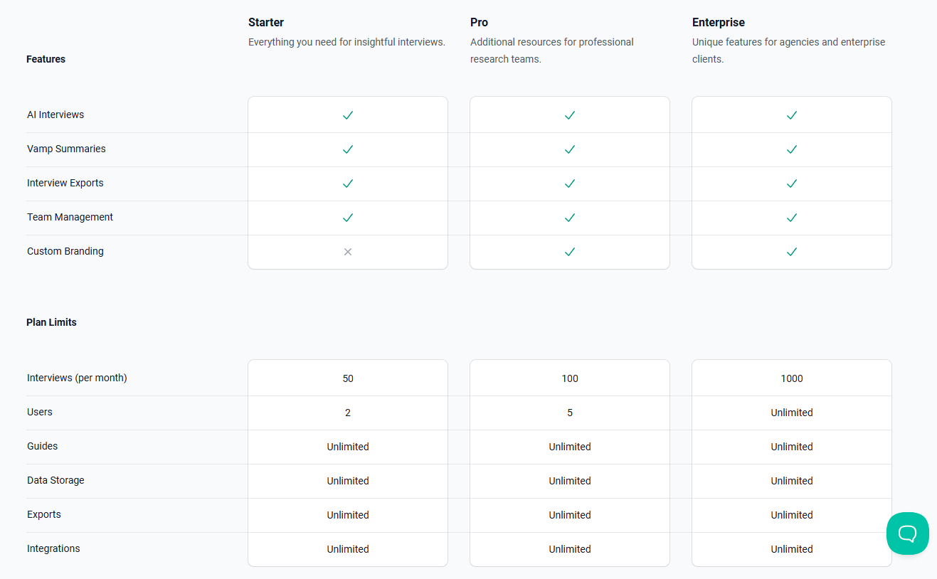 The details of the subscription plans.