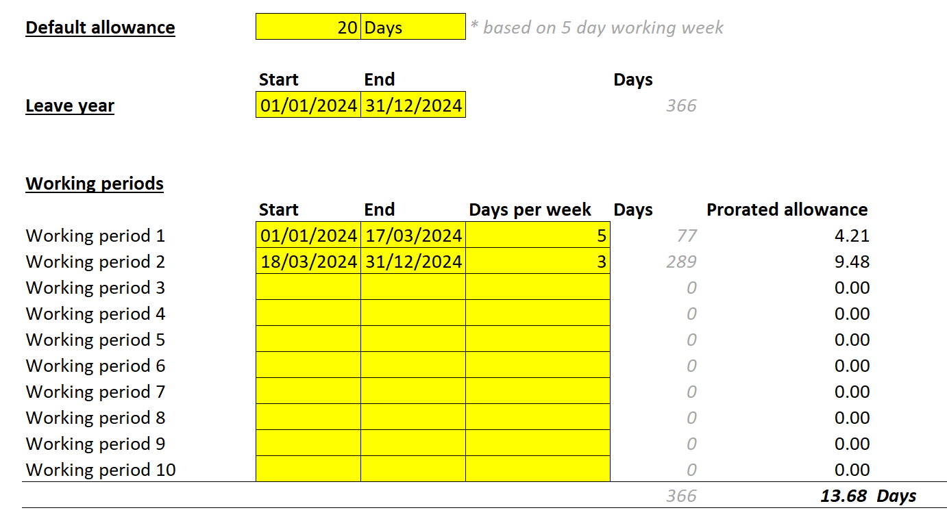 prorata calculator for part time staff.png