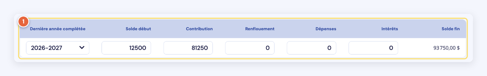 Capture de la ligne de départ (1) : dernière année complétée, solde début, contribution, renflouement, dépenses, intérêts et solde fin calculé.
