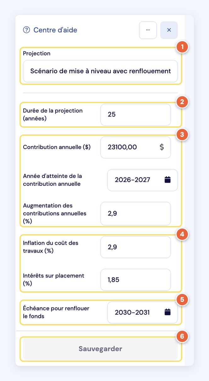 Capture du volet Modifier la projection : le nom (1), la durée en années (2), la contribution annuelle, son année d'atteinte et son augmentation (3), l'inflation du coût des travaux et les intérêts sur placement (4), l'échéance pour renflouer le fonds (5) et le bouton Sauvegarder (6).