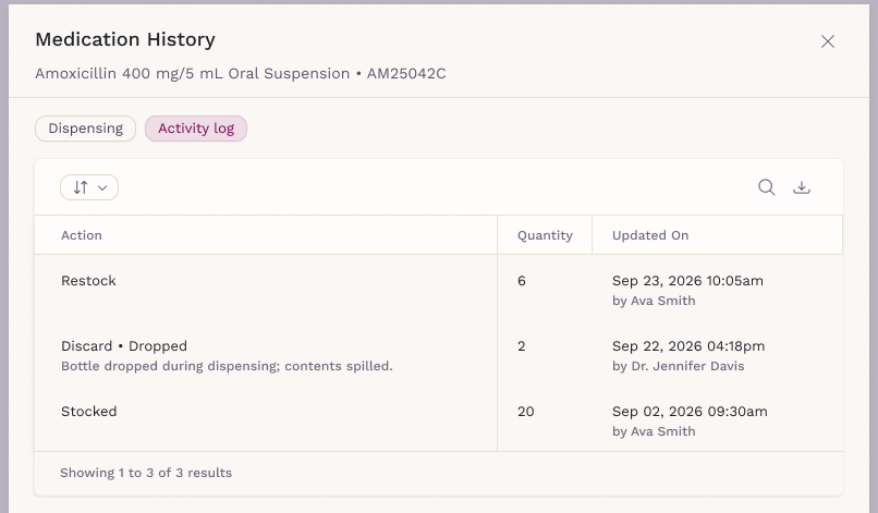 Activity Log tab of a lot in Medication History