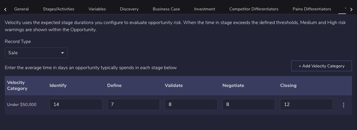 Velocity admin configuration page showing stage duration table