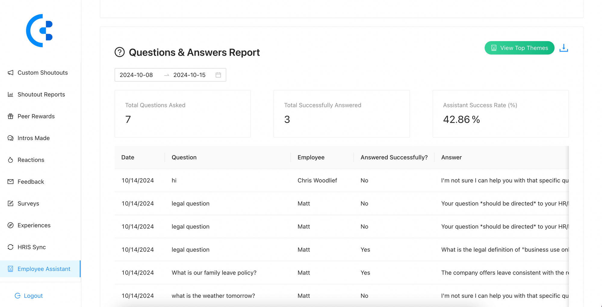 View all Questions and Answers from employees using your Employee Assistant AI Tool in Slack.