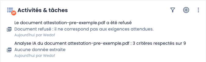 Activités d'analyse IA